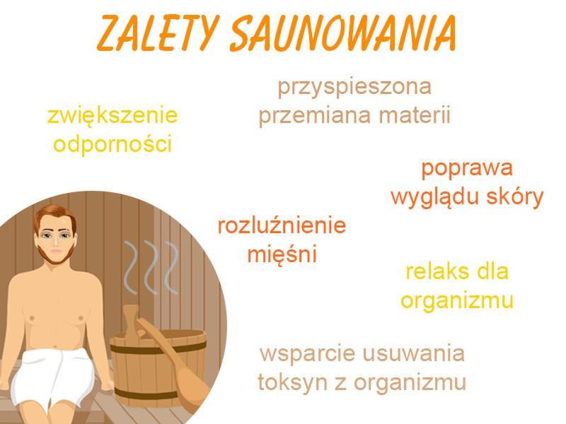 Family & Business Sauna Apartments Paderewskiego Sienkiewicza No2 Centrum Downtown - 2 Bedroom With Private Sauna, Bath With Hydromassage, Parking Kielce Ngoại thất bức ảnh
